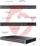 Switch tp-link tl-sx3032f