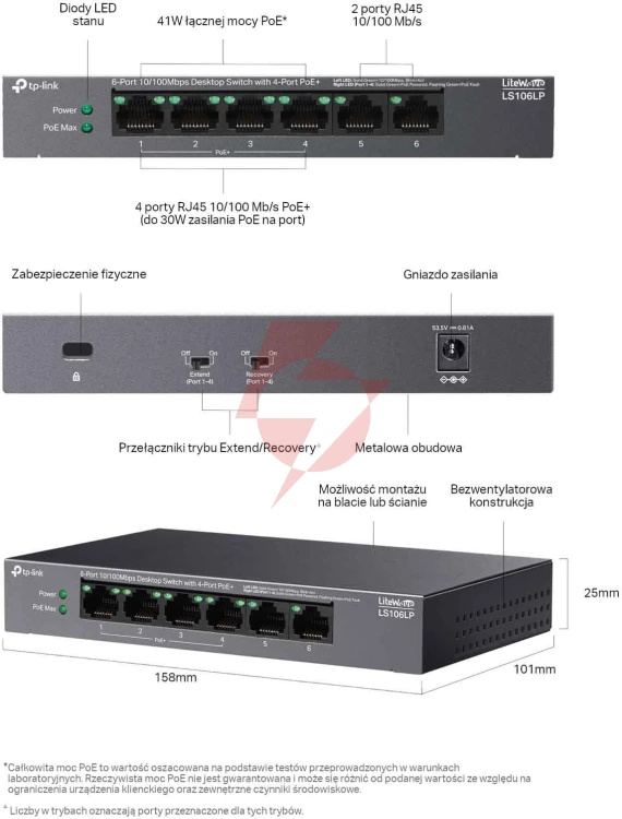 Switch tp-link ls106lp