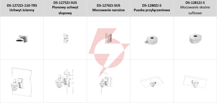 Kamera ip hikvision ds-2cd1341g2-liu 2.8mm pl