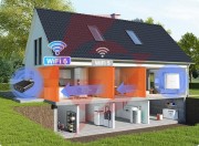 Kamera ip ezviz eb5 4k 8mpx solarna