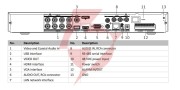 Rejestrator 5w1 hikvision ids-7208huhi-m2/pxt/4a+8/4alm