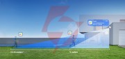 Kamera ip ezviz hb8c lite bateryjna pt wi-fi 4mp