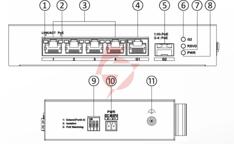 Hikvision ds-3t0306hp/no power unit
