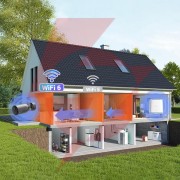 Kamera ip ezviz bc1c 4k 8mpx bezprzewodowa z panelem solarnym