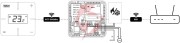Bezprzewodowy regulator pokojowy biały t-2x wi-fi tech sterowniki