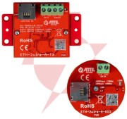 Zestaw aktywnych konwerterów atte eth-2wire-a-set2