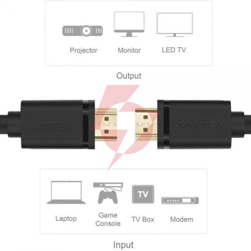 Unitek przewód hdmi 2.0 4k 60hz y-c138m 2m