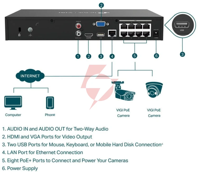 Rejestrator tp-link vigi nvr1008h-8p