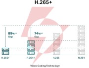 Kamera tp-link vigi c230 (4mm)