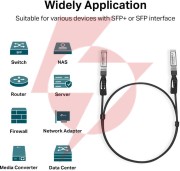 Przewód sfp+ tl-sm5220-1m