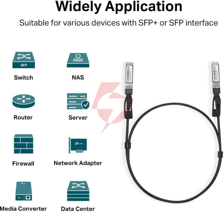 Przewód sfp+ tl-sm5220-1m