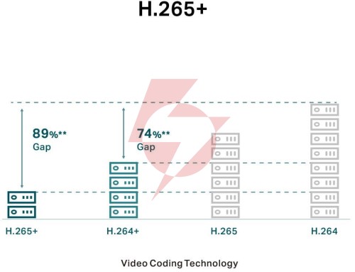 Kamera tp-link vigi c230(2.8mm) 4mp dome