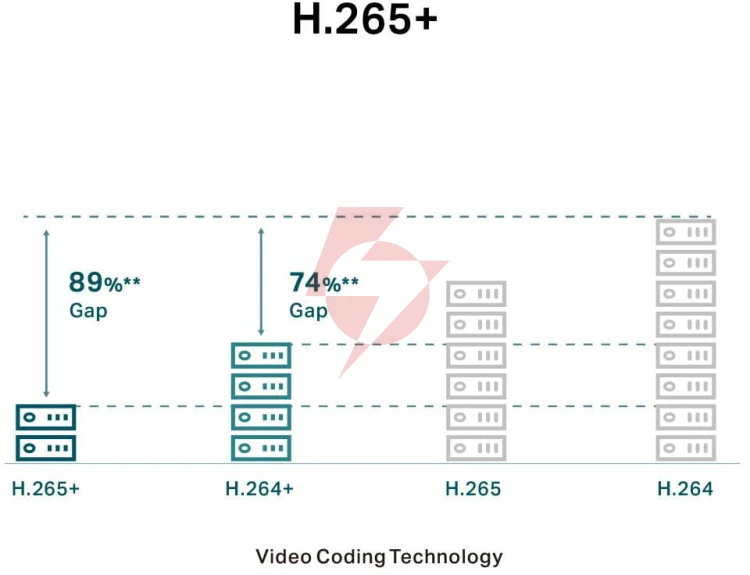 Kamera tp-link vigi c230(2.8mm) 4mp dome