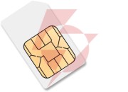 Karta camsat simcam-5g na rok sim 5g/4g/lte bez limitów transmisji danych
