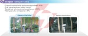 Kamera ip dahua ipc-hdw2249t-s-led-0360b-pro