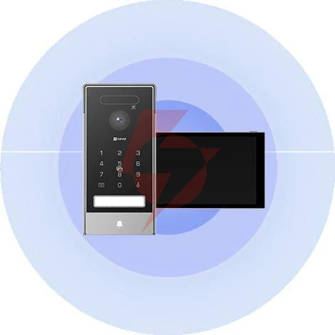 Zestaw wideodomofonowy ezviz hp7 pro