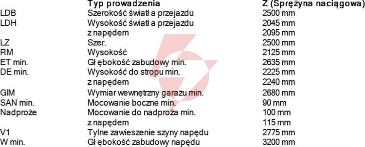 Brama garażowa renomatic/hormann 2500x2125mm (z napędem i szyną) - przetłoczenia l planar