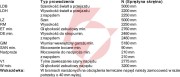 Brama garażowa renomatic/hormann 5000x2250mm (z napędem i szyną) - przetłoczenia m decocolor