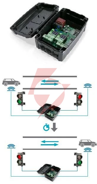 Centrala sterująca semaforami came motorline mcso1