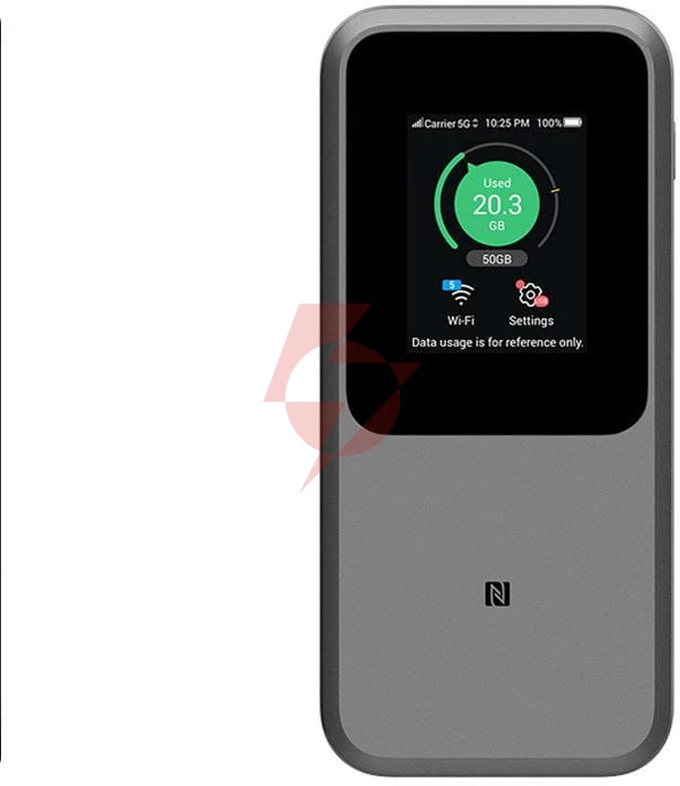 Router zte mu5120 5g