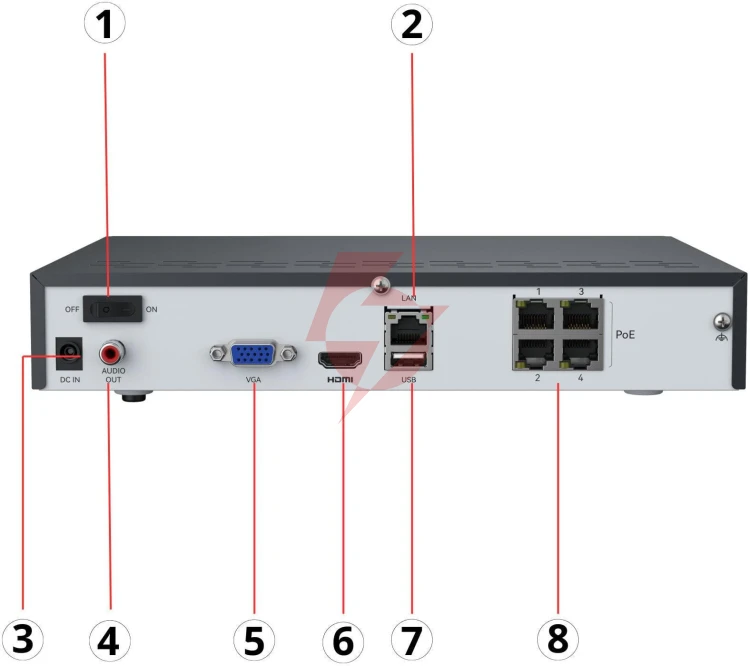 Rejestrator ip reolink nvs4 nhd 4-kanałowy