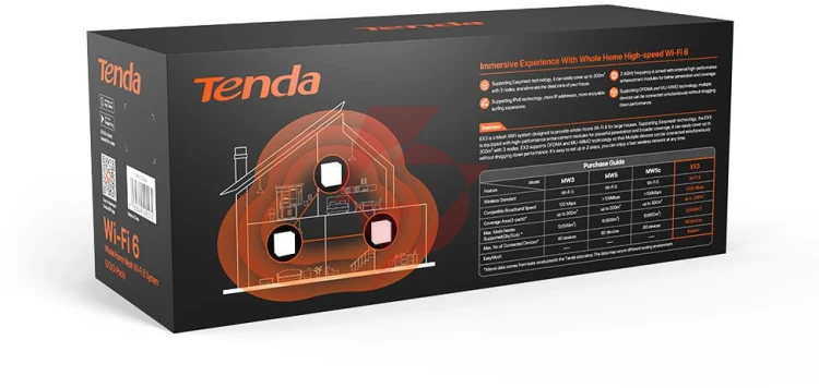 Mesh tenda nova ex3 (3-pack) wifi6 mesh
