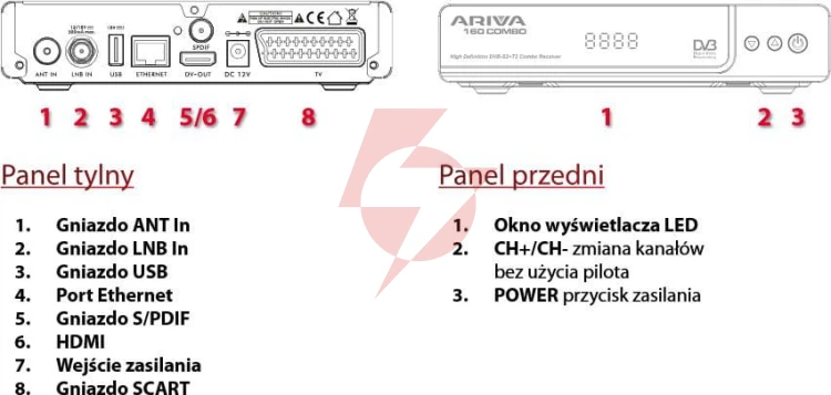 Tuner ferguson ariva 160 combo dvb-s/s2, dvb-t/t2 h.264