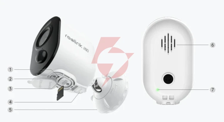 Kamera ip reolink argus b350 z panelem solarnym