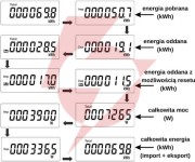 Licznik energii elektrycznej (mid) 3-fazowy 230v,100a, pomiar dwukierunkowy vcx