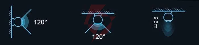 Oxt czujnik radar obecności jasności 230v wifi tuya t150