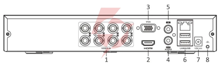 Rejestrator 5w1 hilook 8 kanałowy 5mp dvr-8ch-5mp z dyskiem 2tb