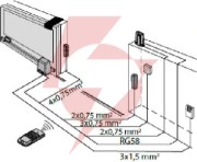 Zestaw bft deimos ultra bt b600 int kit do 600kg bram przesuwnych
