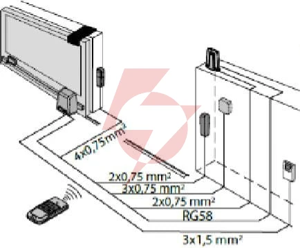 Zestaw bft deimos ultra bt b600 int kit do 600kg bram przesuwnych