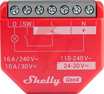 Shelly 1pm gen4 