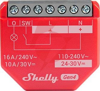 Shelly 1pm gen4 