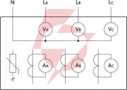 Shelly 3em-63w gen3