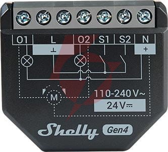 Shelly 2pm gen4