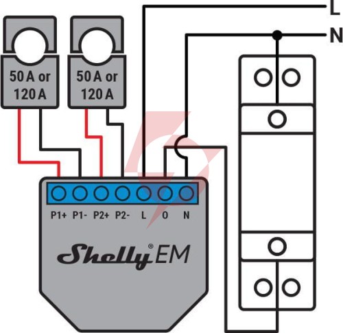 Shelly em
