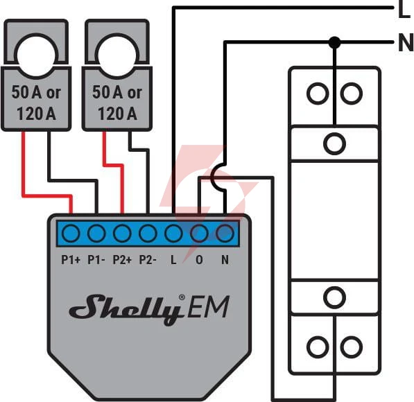 Shelly em