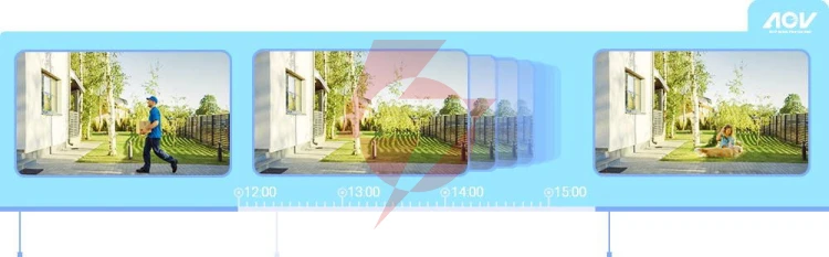 Kamera ip ezviz hb8 lite 4g wi-fi 4mp z panelem solarnym 5w