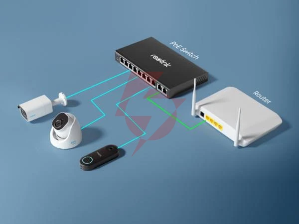 Kamera ip reolink duo series p750 poe 16mp