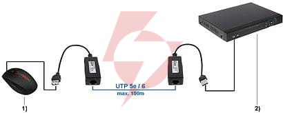 Extender usb-ex-200