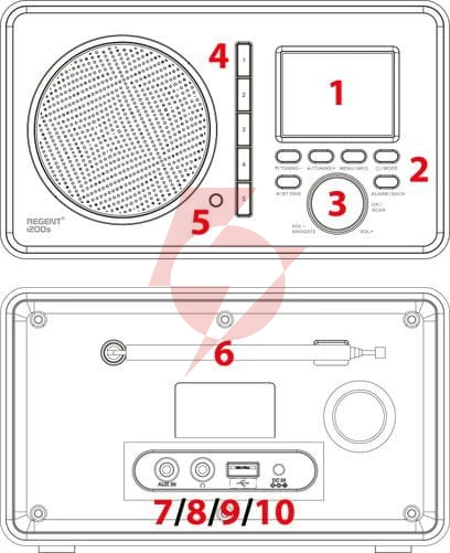 Radio ferguson regent i200s (black) (spotify, dab, fm, usb, aux in, bluetooth)