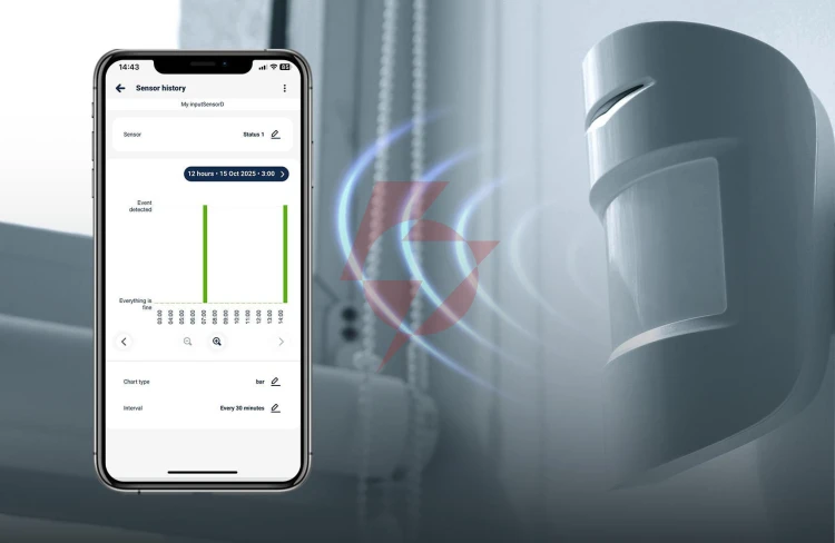 Blebox inputsensorq moduł 4 wejść wifi