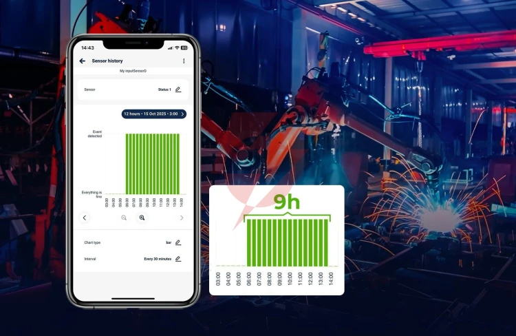 Blebox inputsensorq moduł 4 wejść wifi