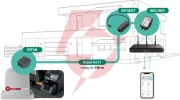 Moduł wi-fi nice do sterowania automatyką (bidi-wifiextr00)