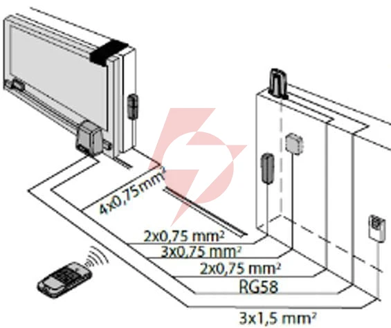Zestaw bft ares ultra bt b1000 kit int do 1000kg bram przesuwnych