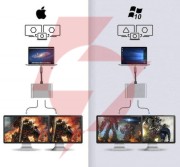 Adapter hub przejściówka usb- c 4w1 2x hdmi 4k usb 3.0 zenwire byl-2309