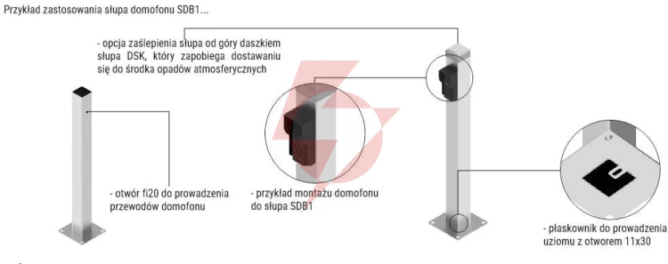 Słup ats sdb2 do montażu domofonu bariery kamer anpr lpr