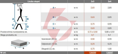Schodki dwustronne krause treppo 2x3 składane 126030